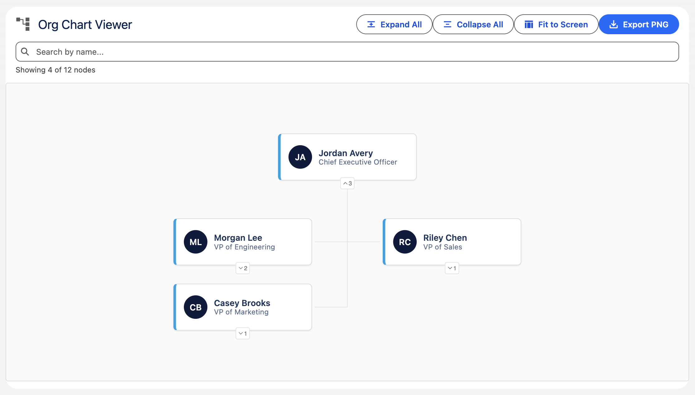 org-chart-viewer